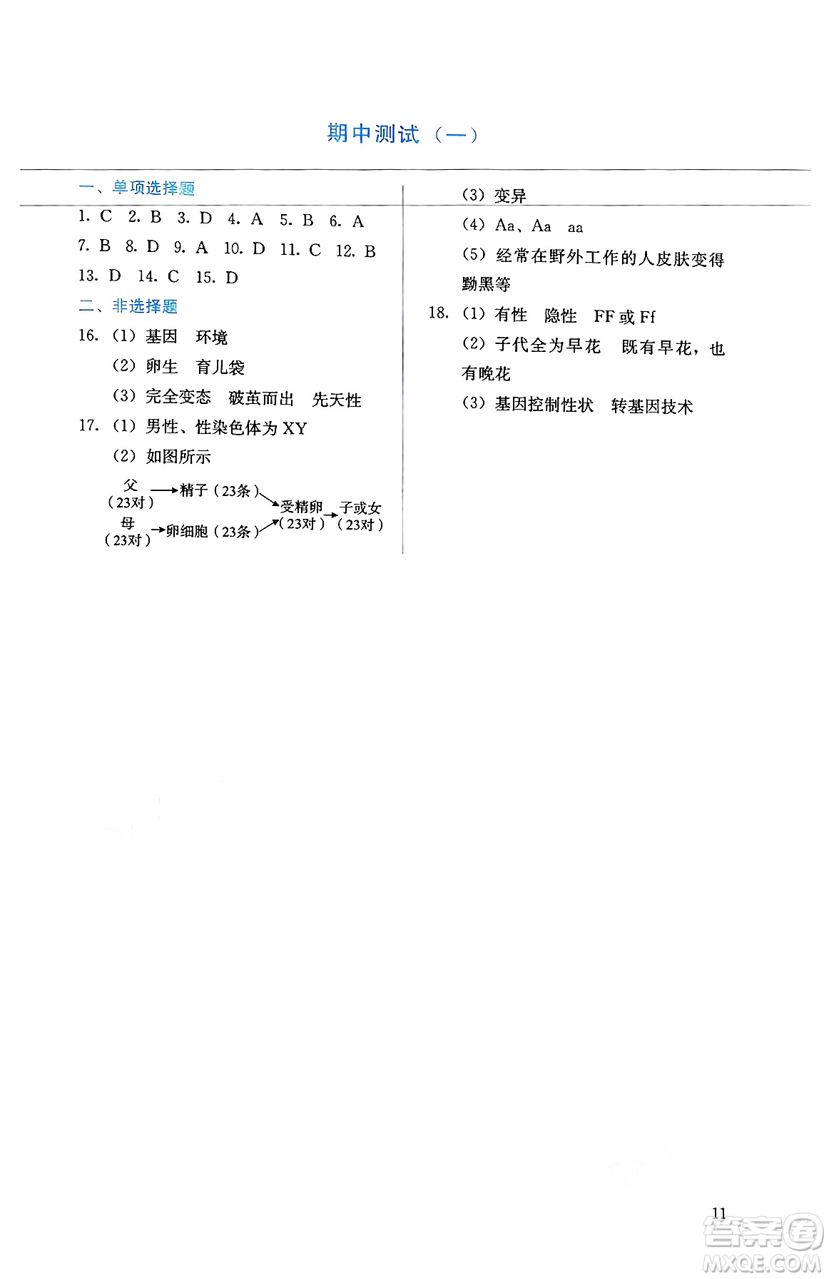 人民教育出版社2025年春人教金學(xué)典同步練習(xí)冊(cè)同步解析與測(cè)評(píng)八年級(jí)生物下冊(cè)人教版山西專版答案