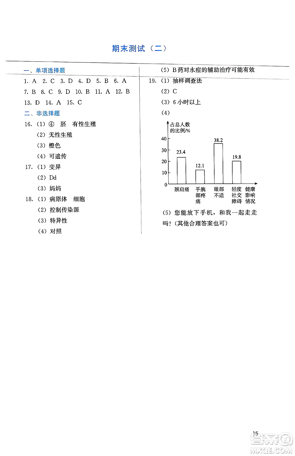 人民教育出版社2025年春人教金學(xué)典同步練習(xí)冊(cè)同步解析與測(cè)評(píng)八年級(jí)生物下冊(cè)人教版山西專版答案