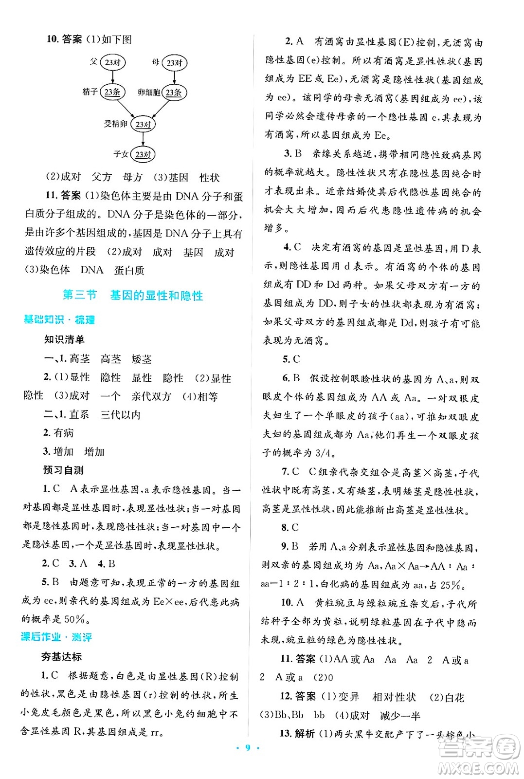人民教育出版社2025年春人教金學(xué)典同步解析與測評學(xué)練考八年級生物下冊人教版吉林專版答案