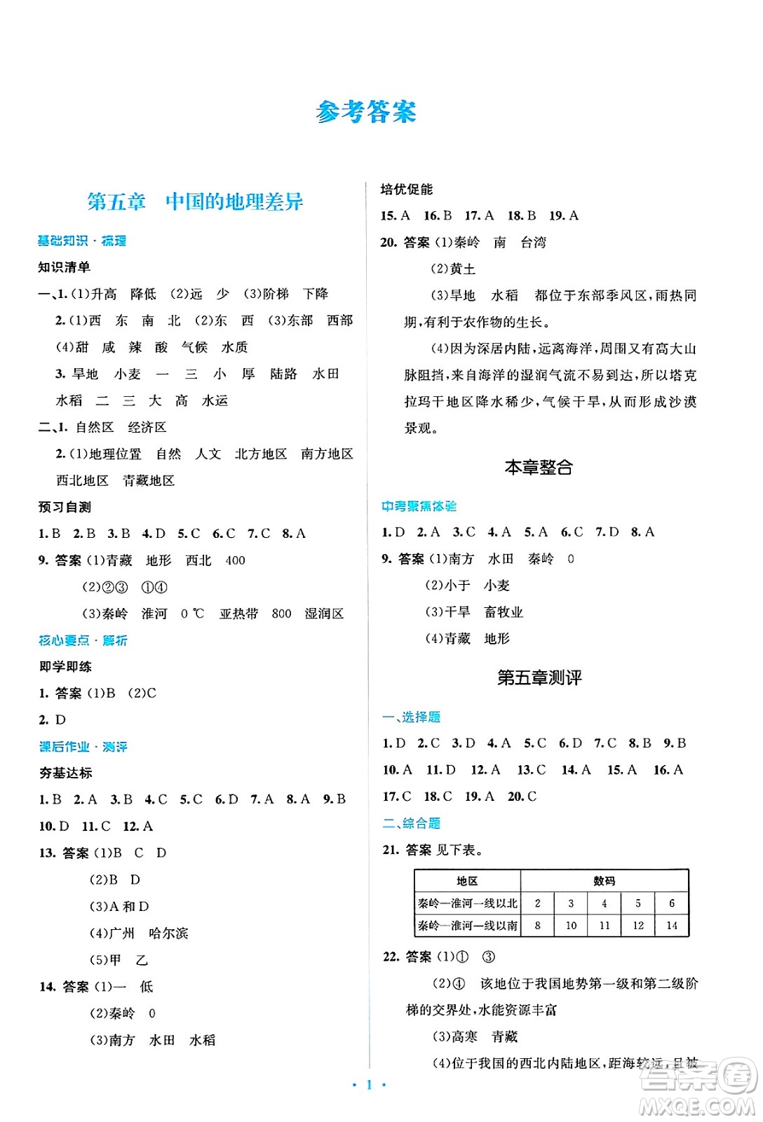 人民教育出版社2025年春人教金學(xué)典同步解析與測(cè)評(píng)學(xué)練考八年級(jí)地理下冊(cè)人教版吉林專版答案