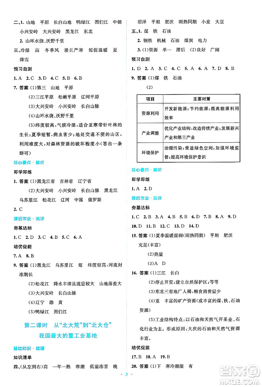 人民教育出版社2025年春人教金學(xué)典同步解析與測(cè)評(píng)學(xué)練考八年級(jí)地理下冊(cè)人教版吉林專版答案