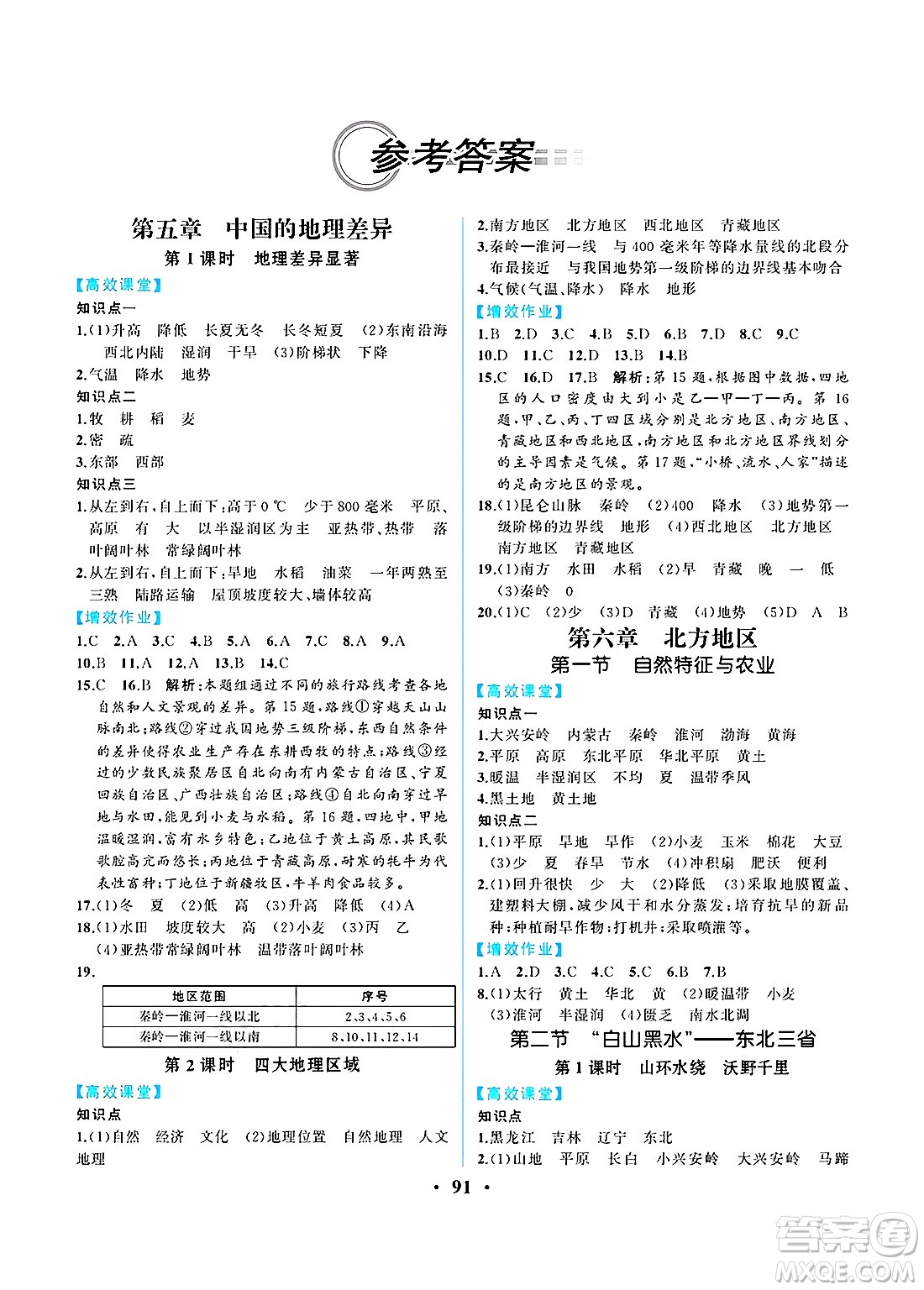 人民教育出版社2025年春人教金學(xué)典同步練習(xí)冊(cè)同步解析與測(cè)評(píng)八年級(jí)地理下冊(cè)人教版重慶專版答案