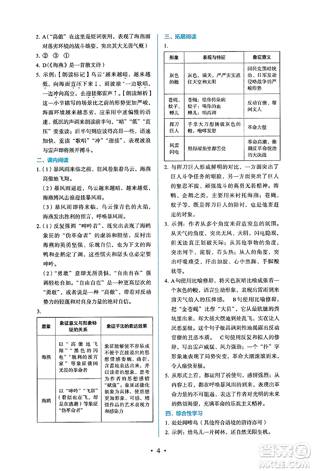 人民教育出版社2025年春人教金學(xué)典同步練習(xí)冊(cè)同步解析與測(cè)評(píng)九年級(jí)語(yǔ)文下冊(cè)人教版答案