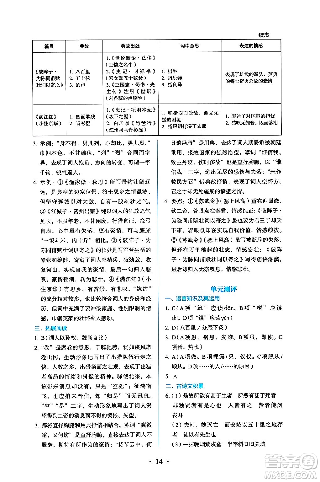 人民教育出版社2025年春人教金學(xué)典同步練習(xí)冊(cè)同步解析與測(cè)評(píng)九年級(jí)語(yǔ)文下冊(cè)人教版答案