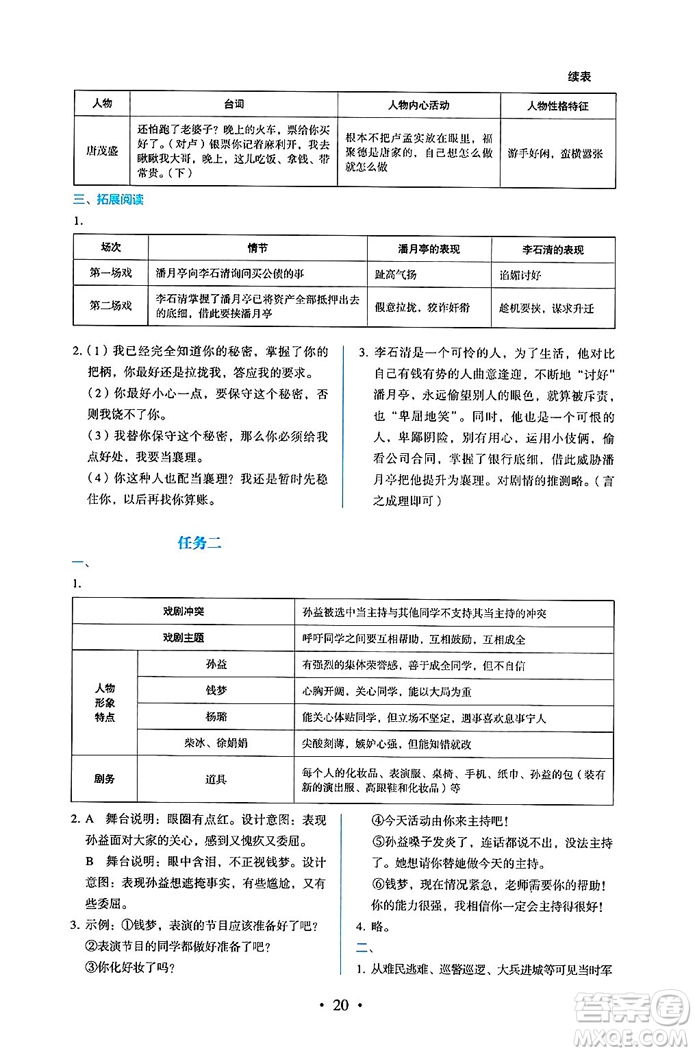 人民教育出版社2025年春人教金學(xué)典同步練習(xí)冊(cè)同步解析與測(cè)評(píng)九年級(jí)語(yǔ)文下冊(cè)人教版答案