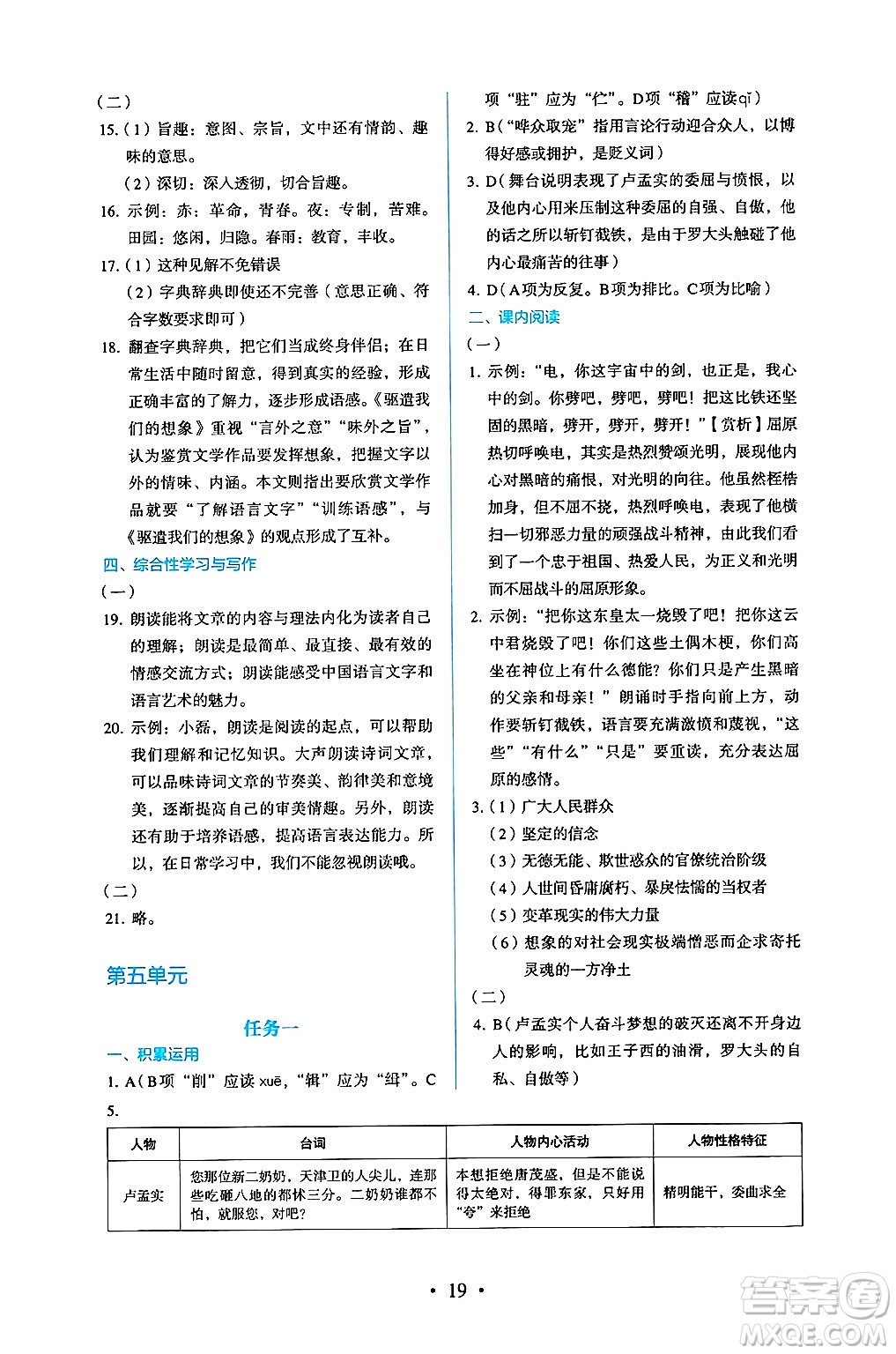 人民教育出版社2025年春人教金學(xué)典同步練習(xí)冊(cè)同步解析與測(cè)評(píng)九年級(jí)語(yǔ)文下冊(cè)人教版答案