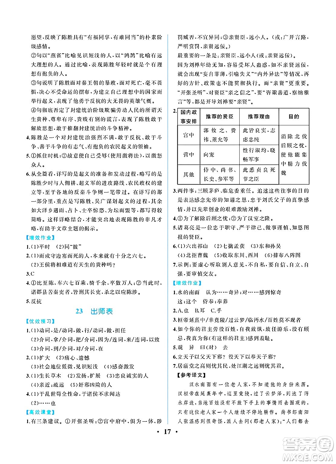 人民教育出版社2025年春人教金學(xué)典同步練習(xí)冊(cè)同步解析與測(cè)評(píng)九年級(jí)語文下冊(cè)人教版重慶專版答案