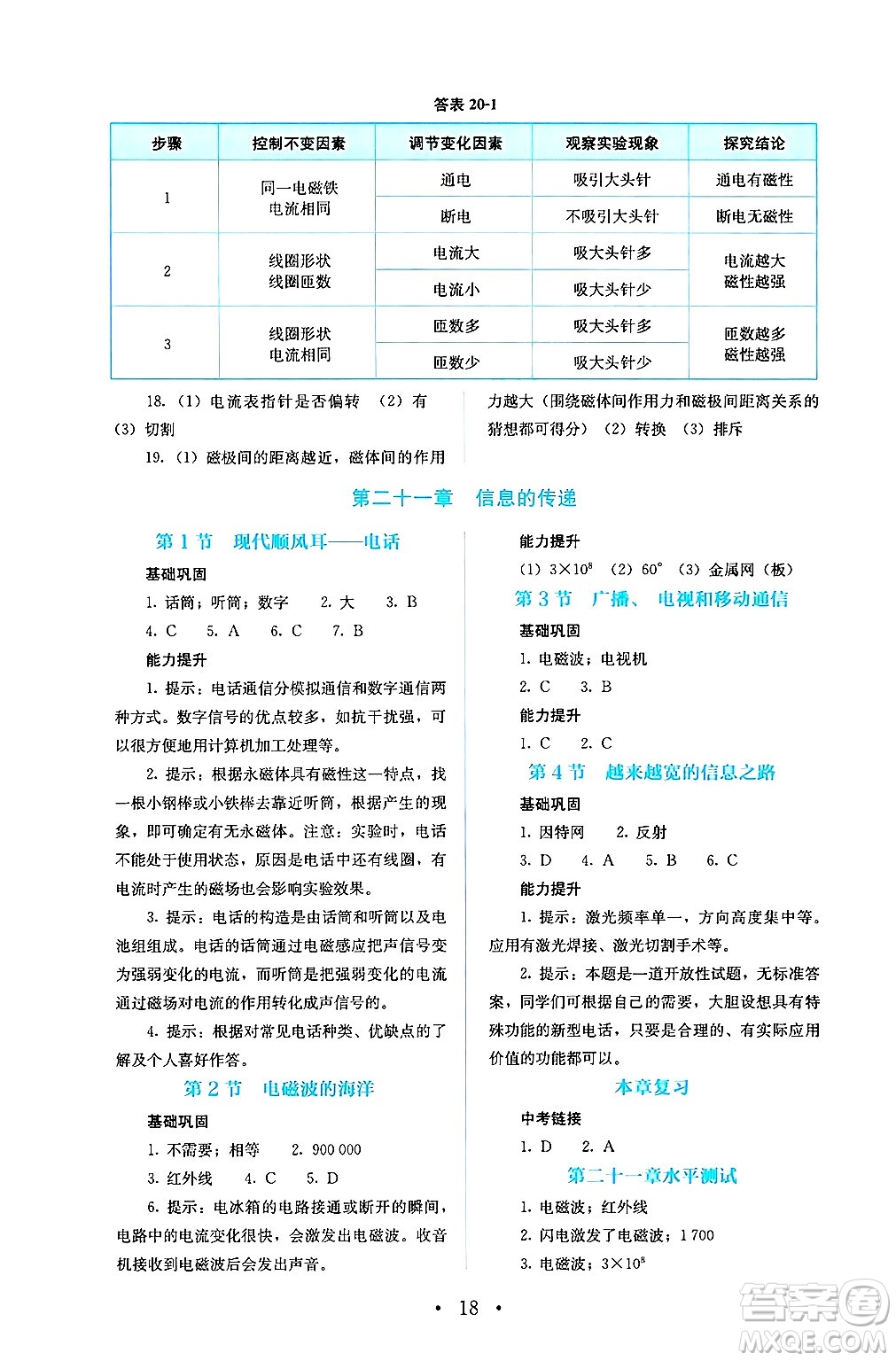 人民教育出版社2025年春人教金學(xué)典同步練習(xí)冊(cè)同步解析與測(cè)評(píng)九年級(jí)物理下冊(cè)人教版答案