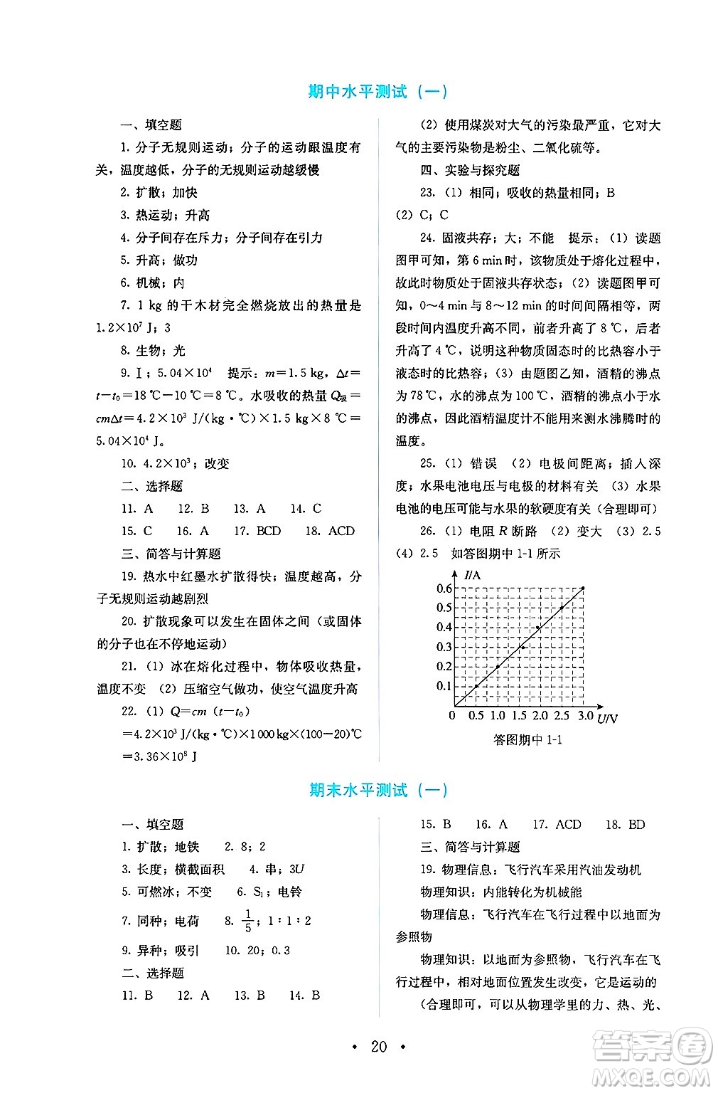 人民教育出版社2025年春人教金學(xué)典同步練習(xí)冊(cè)同步解析與測(cè)評(píng)九年級(jí)物理下冊(cè)人教版答案