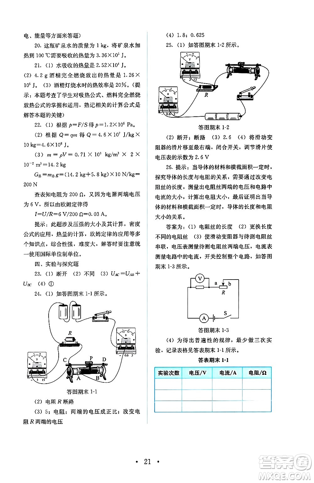 人民教育出版社2025年春人教金學(xué)典同步練習(xí)冊(cè)同步解析與測(cè)評(píng)九年級(jí)物理下冊(cè)人教版答案