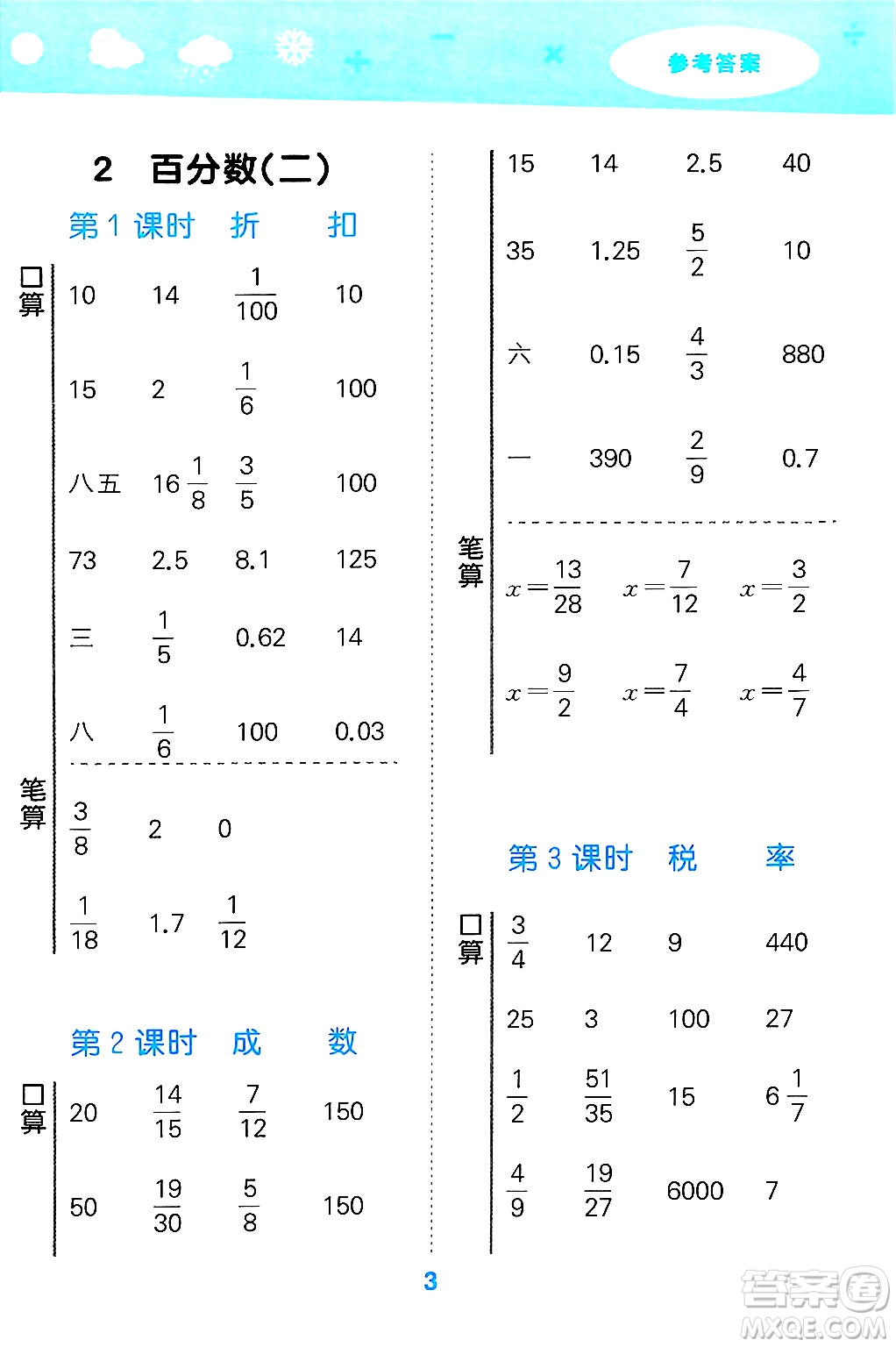 山東教育出版社2025秋小兒郎小學(xué)口算大通關(guān)六年級數(shù)學(xué)下冊人教版答案