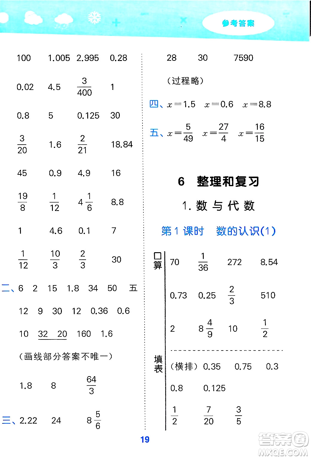山東教育出版社2025秋小兒郎小學(xué)口算大通關(guān)六年級數(shù)學(xué)下冊人教版答案