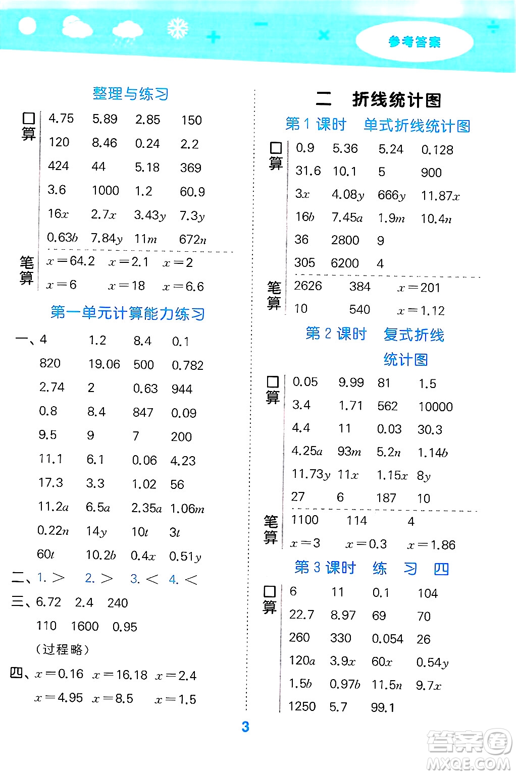 地質(zhì)出版社2025年春小兒郎小學(xué)口算大通關(guān)五年級數(shù)學(xué)下冊蘇教版答案