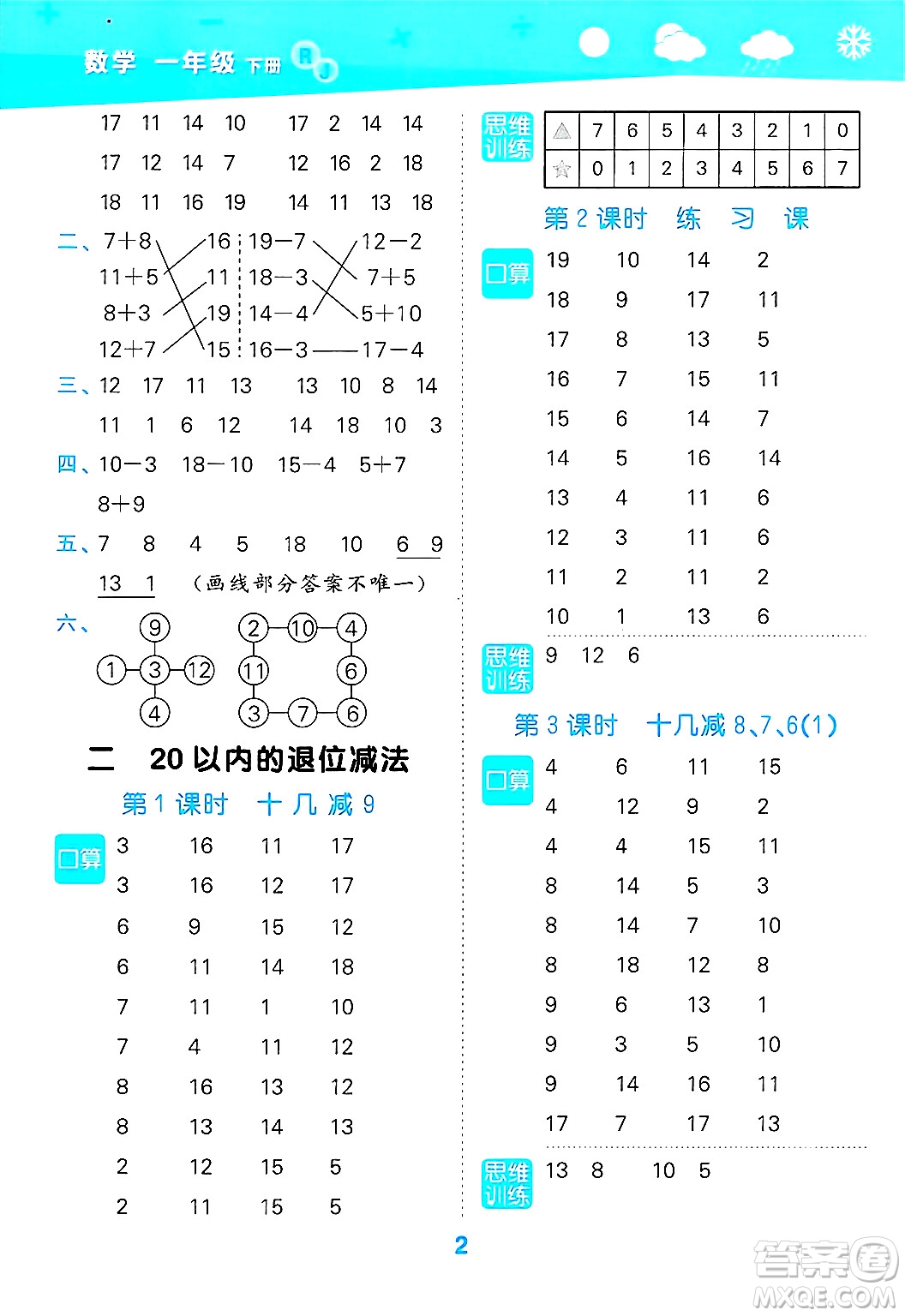 山東教育出版社2025秋小兒郎小學(xué)口算大通關(guān)一年級(jí)數(shù)學(xué)下冊(cè)人教版答案