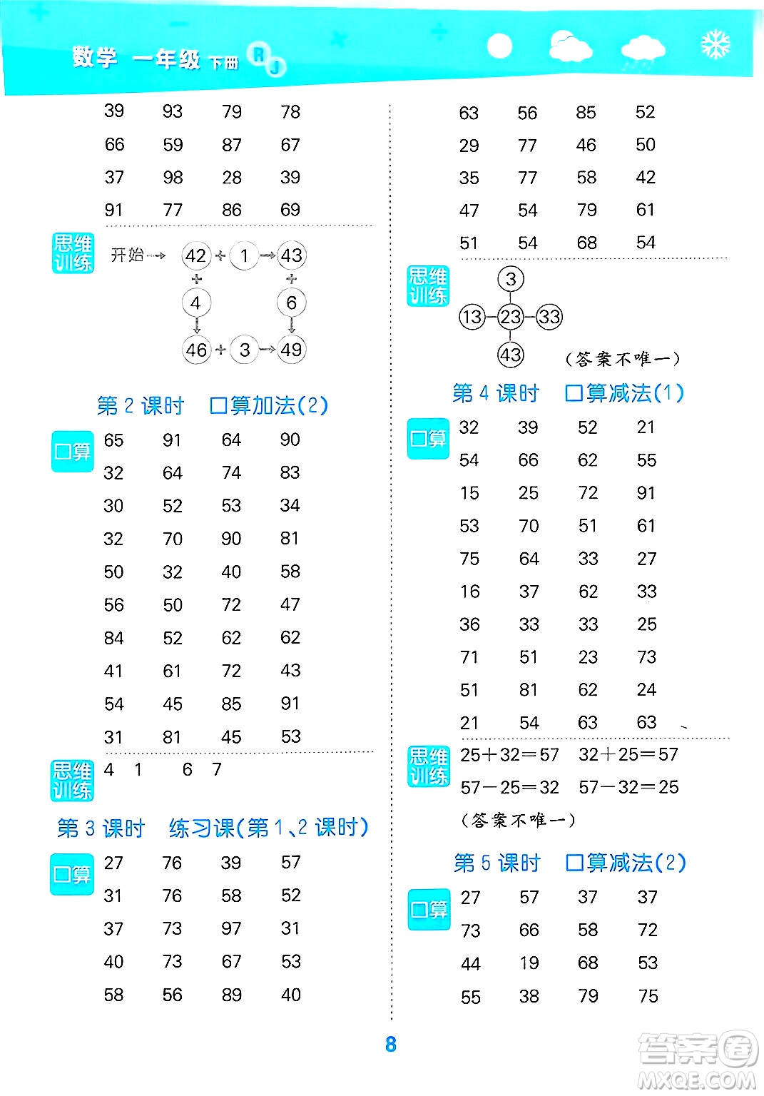 山東教育出版社2025秋小兒郎小學(xué)口算大通關(guān)一年級(jí)數(shù)學(xué)下冊(cè)人教版答案