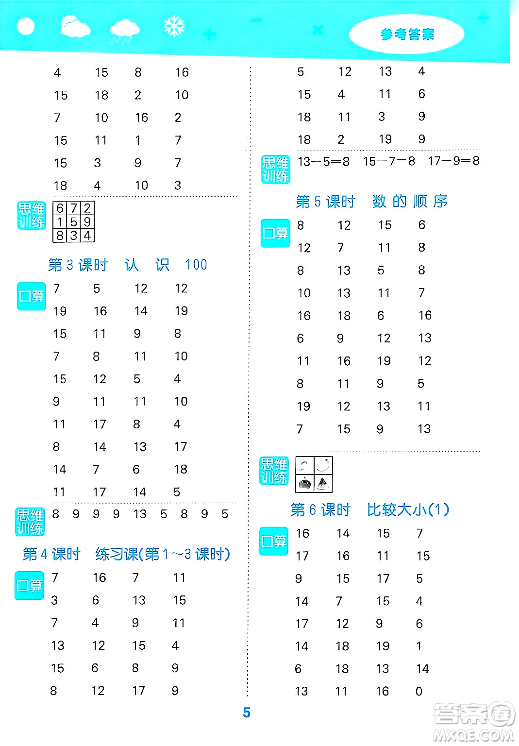 山東教育出版社2025秋小兒郎小學(xué)口算大通關(guān)一年級(jí)數(shù)學(xué)下冊(cè)人教版答案