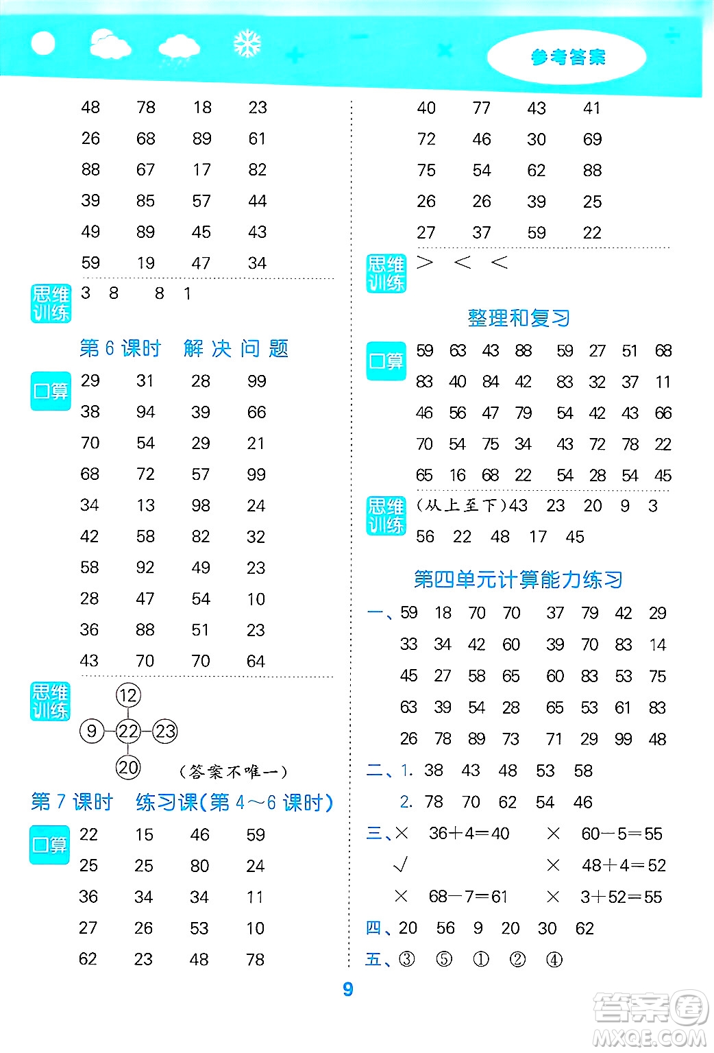 山東教育出版社2025秋小兒郎小學(xué)口算大通關(guān)一年級(jí)數(shù)學(xué)下冊(cè)人教版答案
