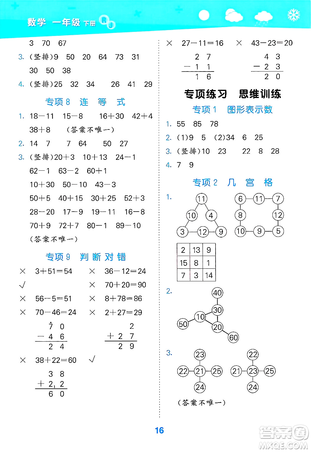 山東教育出版社2025秋小兒郎小學(xué)口算大通關(guān)一年級(jí)數(shù)學(xué)下冊(cè)人教版答案