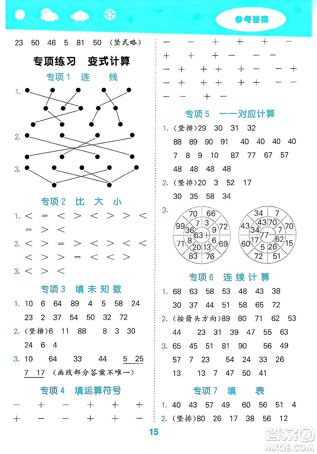 山東教育出版社2025秋小兒郎小學(xué)口算大通關(guān)一年級(jí)數(shù)學(xué)下冊(cè)人教版答案