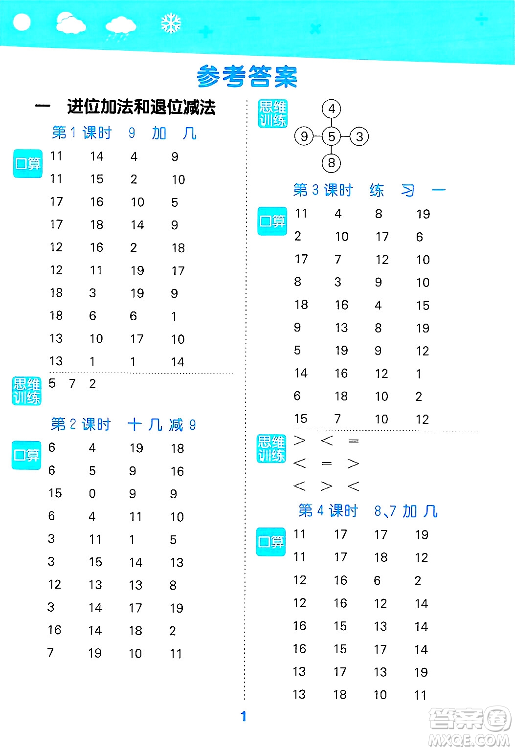 地質(zhì)出版社2025年春小兒郎小學(xué)口算大通關(guān)一年級數(shù)學(xué)下冊蘇教版答案