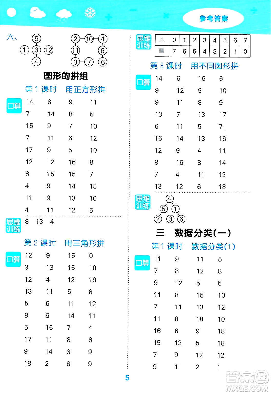 地質(zhì)出版社2025年春小兒郎小學(xué)口算大通關(guān)一年級數(shù)學(xué)下冊蘇教版答案