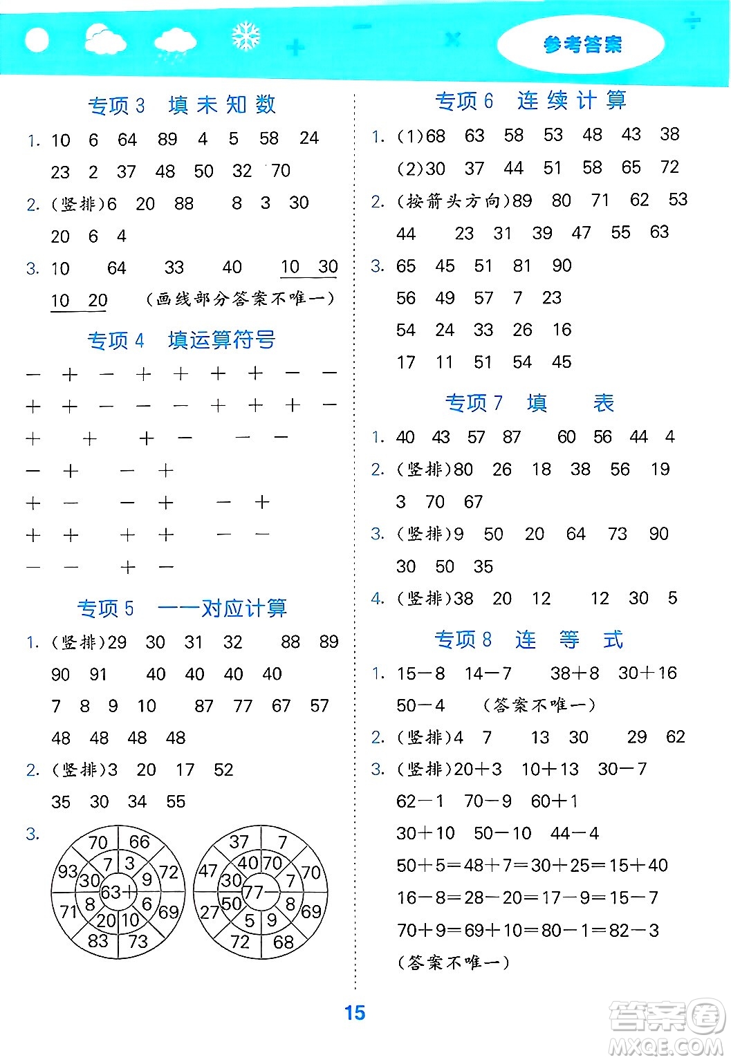 地質(zhì)出版社2025年春小兒郎小學(xué)口算大通關(guān)一年級數(shù)學(xué)下冊蘇教版答案
