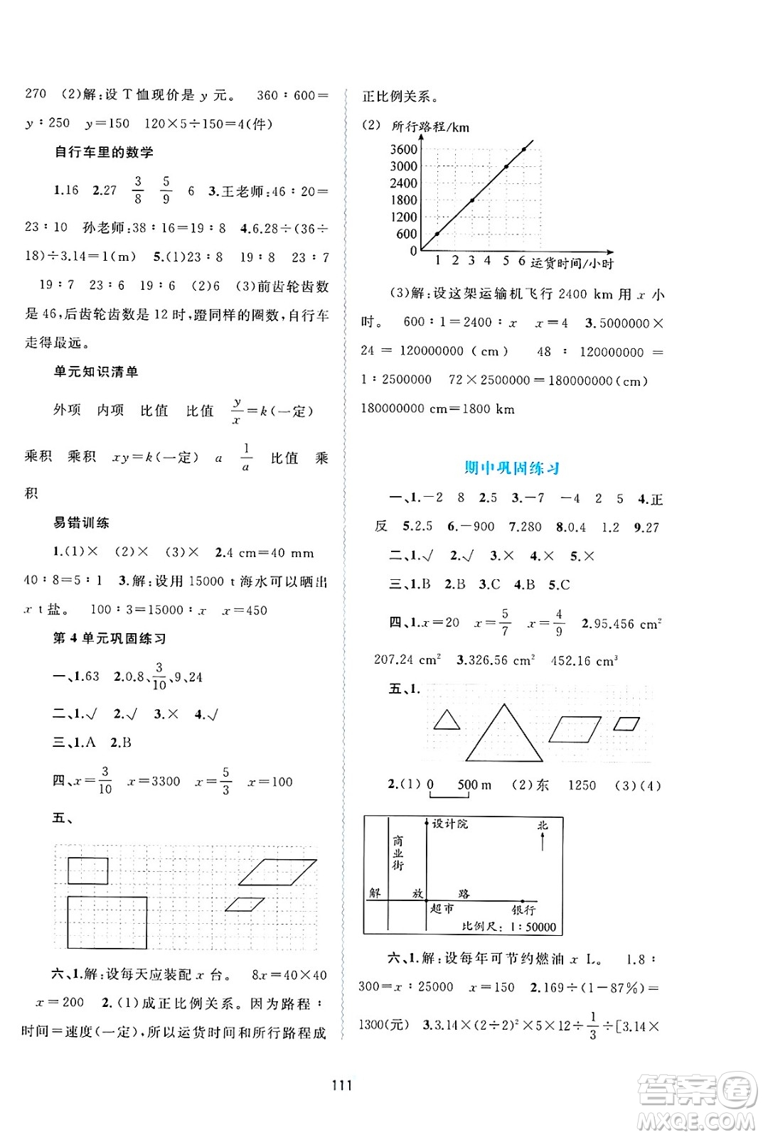 廣西師范大學(xué)出版社2025年春新課程學(xué)習(xí)與測評同步學(xué)習(xí)六年級數(shù)學(xué)下冊人教版答案