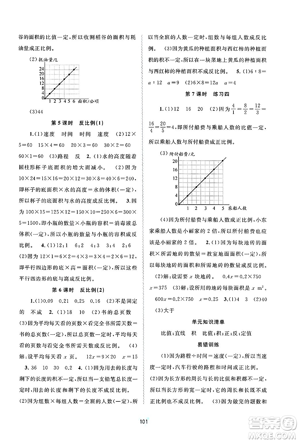 廣西師范大學(xué)出版社2025年春新課程學(xué)習(xí)與測(cè)評(píng)同步學(xué)習(xí)六年級(jí)數(shù)學(xué)下冊(cè)北師大版答案