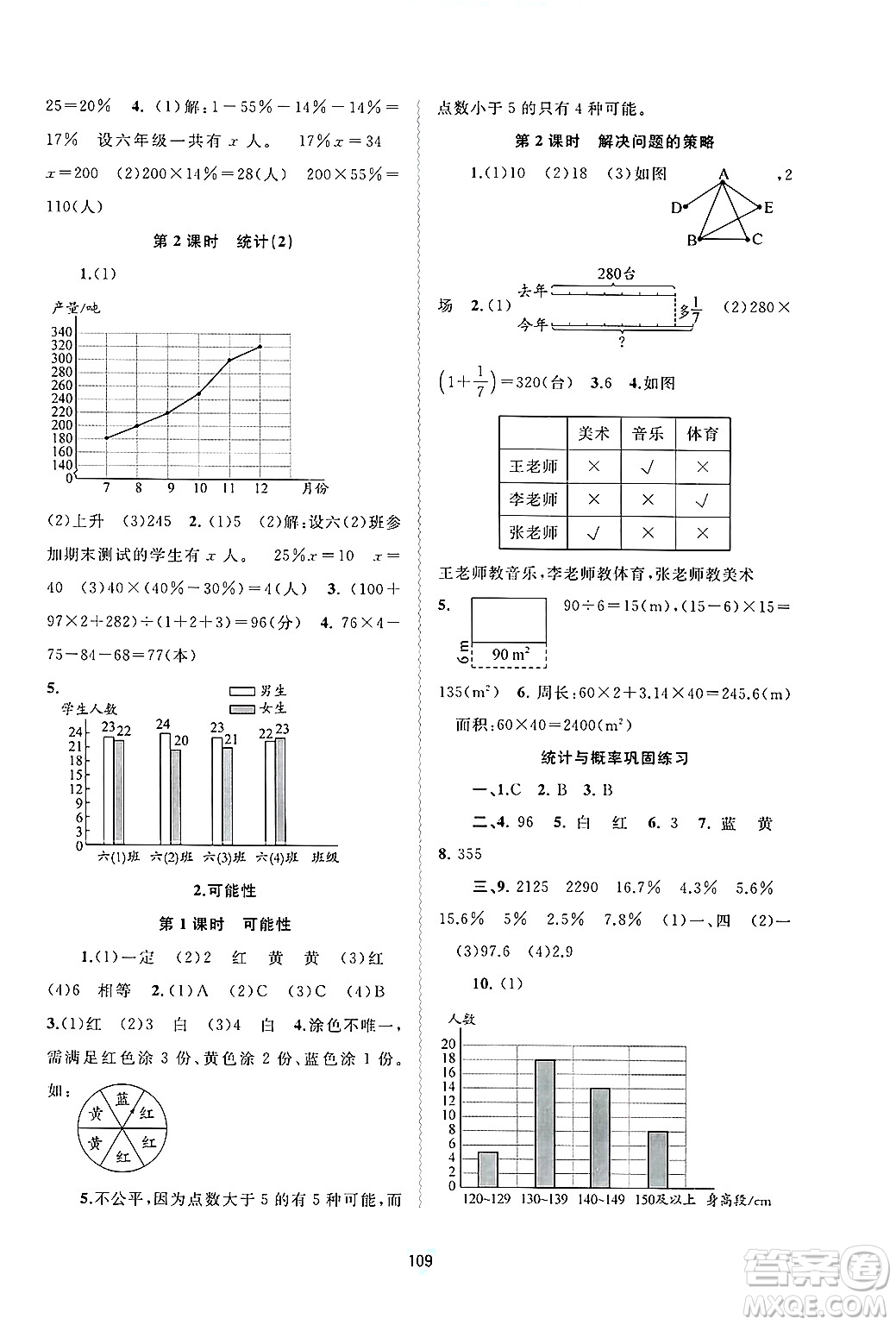 廣西師范大學(xué)出版社2025年春新課程學(xué)習(xí)與測(cè)評(píng)同步學(xué)習(xí)六年級(jí)數(shù)學(xué)下冊(cè)北師大版答案