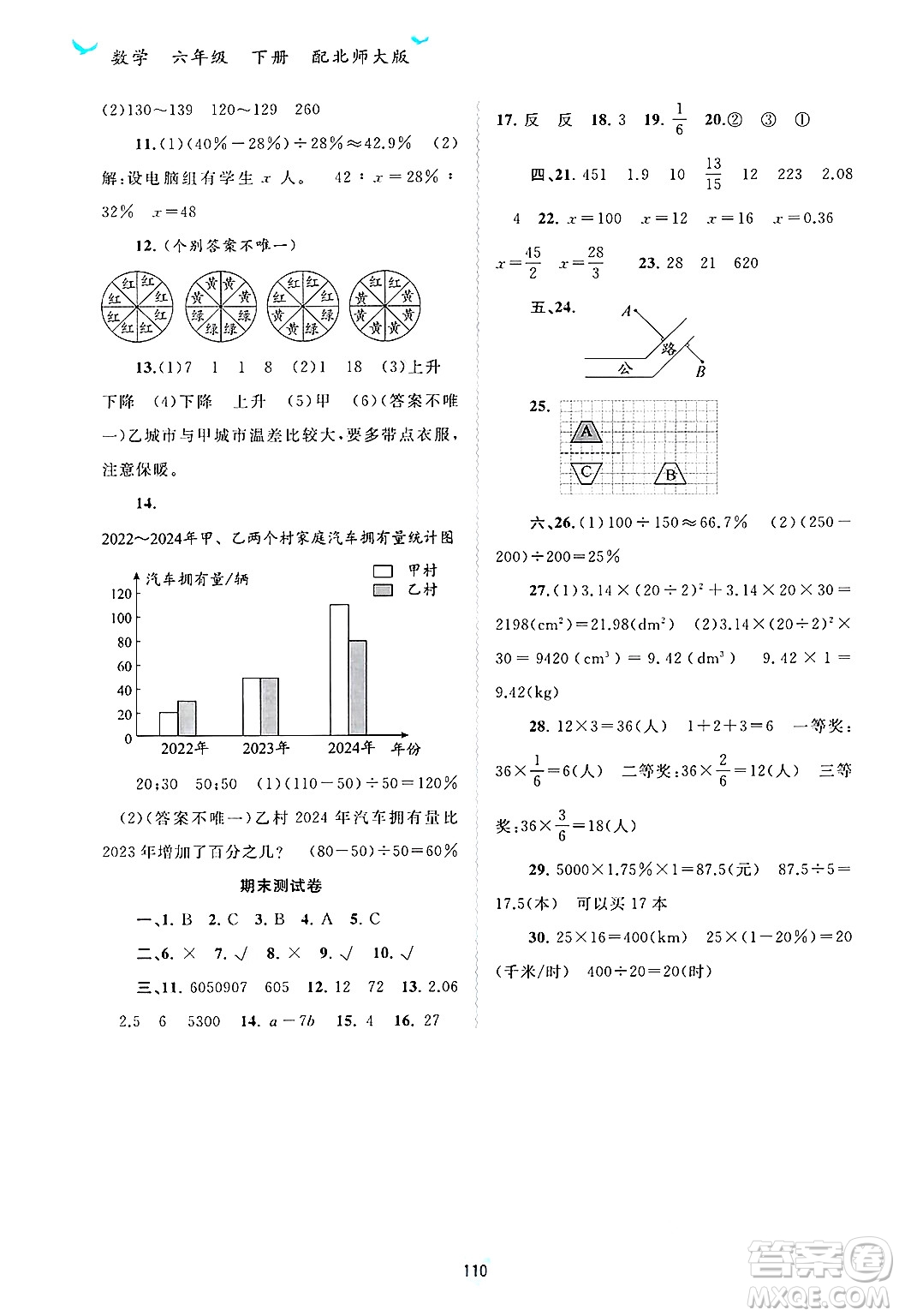 廣西師范大學(xué)出版社2025年春新課程學(xué)習(xí)與測(cè)評(píng)同步學(xué)習(xí)六年級(jí)數(shù)學(xué)下冊(cè)北師大版答案