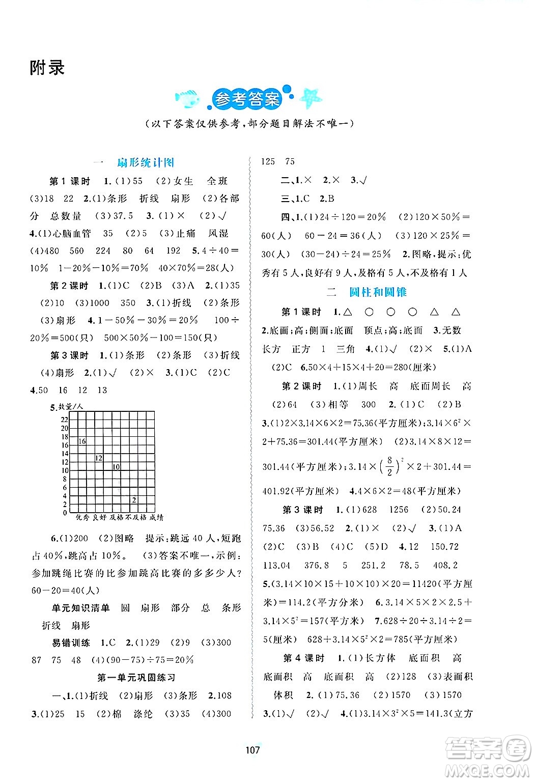 廣西師范大學(xué)出版社2025年春新課程學(xué)習(xí)與測(cè)評(píng)同步學(xué)習(xí)六年級(jí)數(shù)學(xué)下冊(cè)蘇教版答案