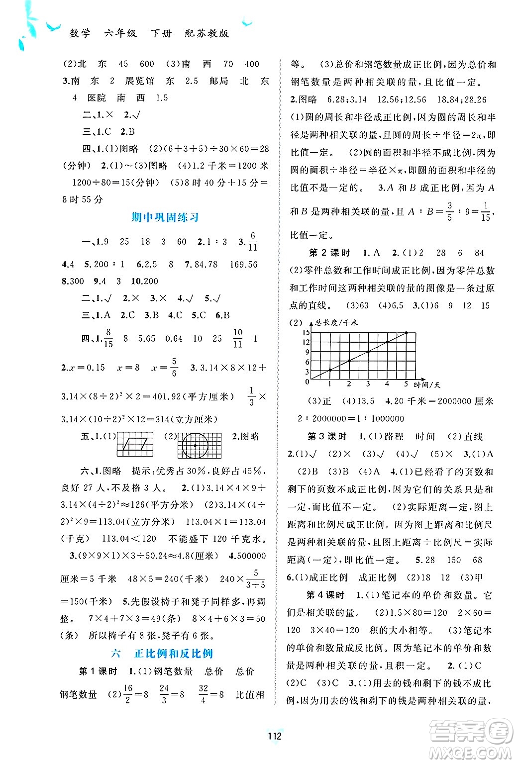 廣西師范大學(xué)出版社2025年春新課程學(xué)習(xí)與測(cè)評(píng)同步學(xué)習(xí)六年級(jí)數(shù)學(xué)下冊(cè)蘇教版答案