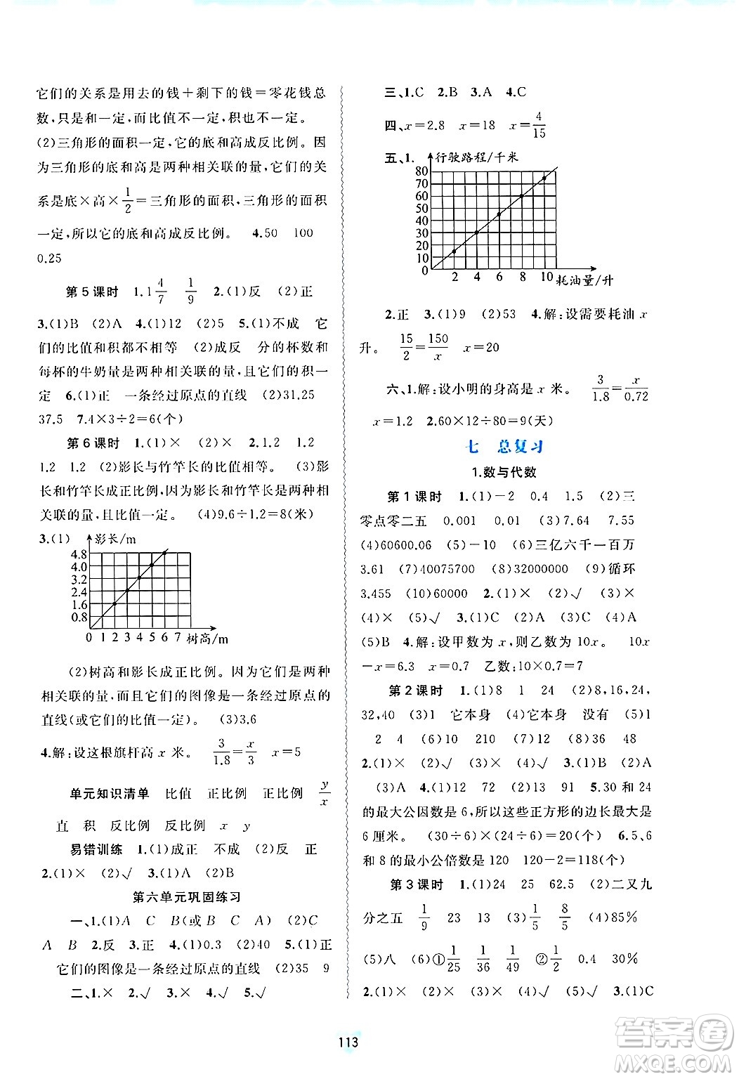 廣西師范大學(xué)出版社2025年春新課程學(xué)習(xí)與測(cè)評(píng)同步學(xué)習(xí)六年級(jí)數(shù)學(xué)下冊(cè)蘇教版答案
