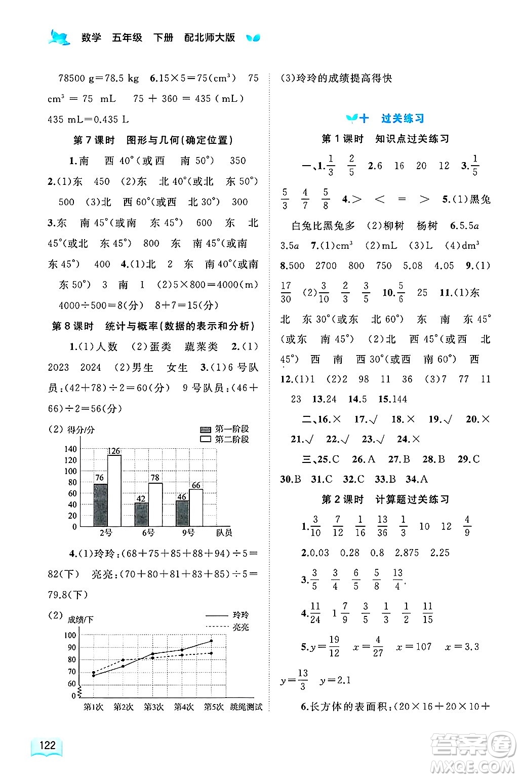 廣西師范大學(xué)出版社2025年春新課程學(xué)習(xí)與測(cè)評(píng)同步學(xué)習(xí)五年級(jí)數(shù)學(xué)下冊(cè)北師大版答案