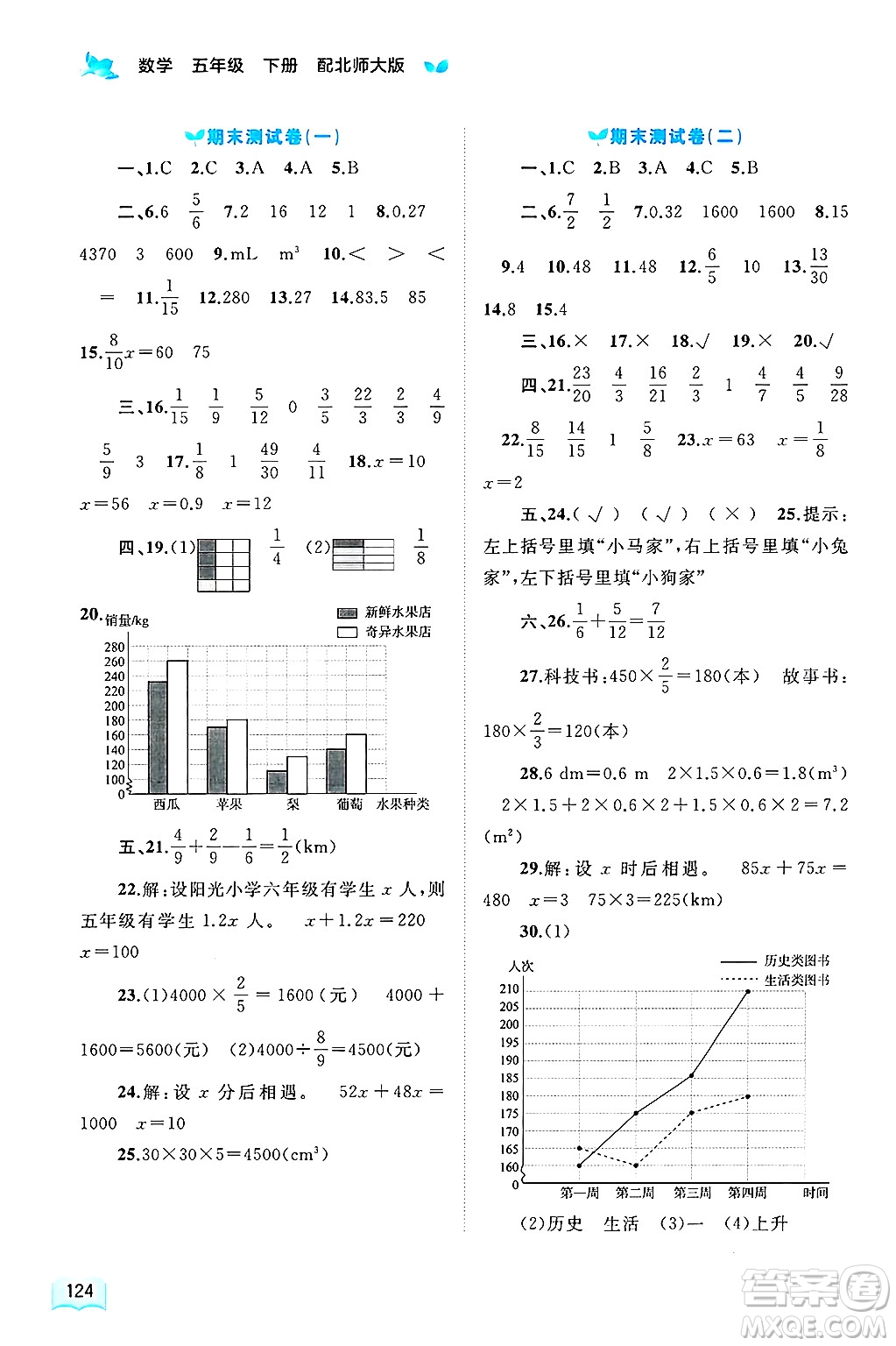 廣西師范大學(xué)出版社2025年春新課程學(xué)習(xí)與測(cè)評(píng)同步學(xué)習(xí)五年級(jí)數(shù)學(xué)下冊(cè)北師大版答案