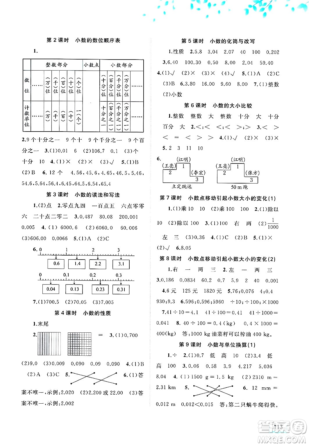 廣西師范大學(xué)出版社2025年春新課程學(xué)習(xí)與測(cè)評(píng)同步學(xué)習(xí)四年級(jí)數(shù)學(xué)下冊(cè)人教版答案