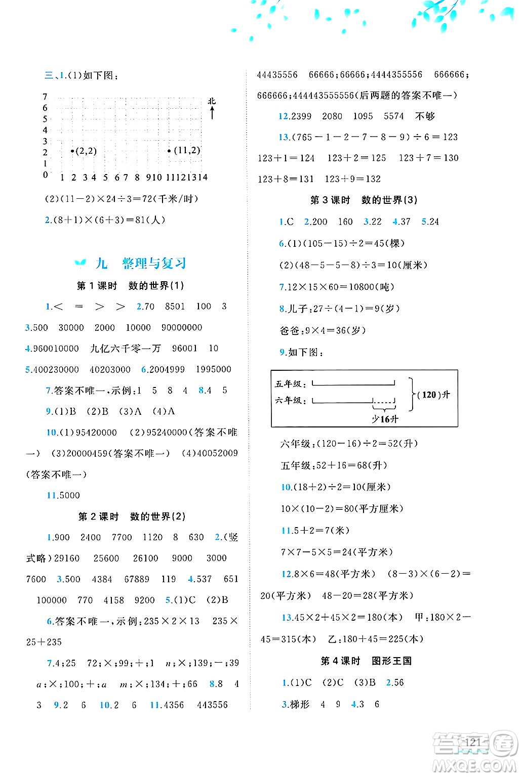 廣西師范大學出版社2025年春新課程學習與測評同步學習四年級數學下冊蘇教版答案
