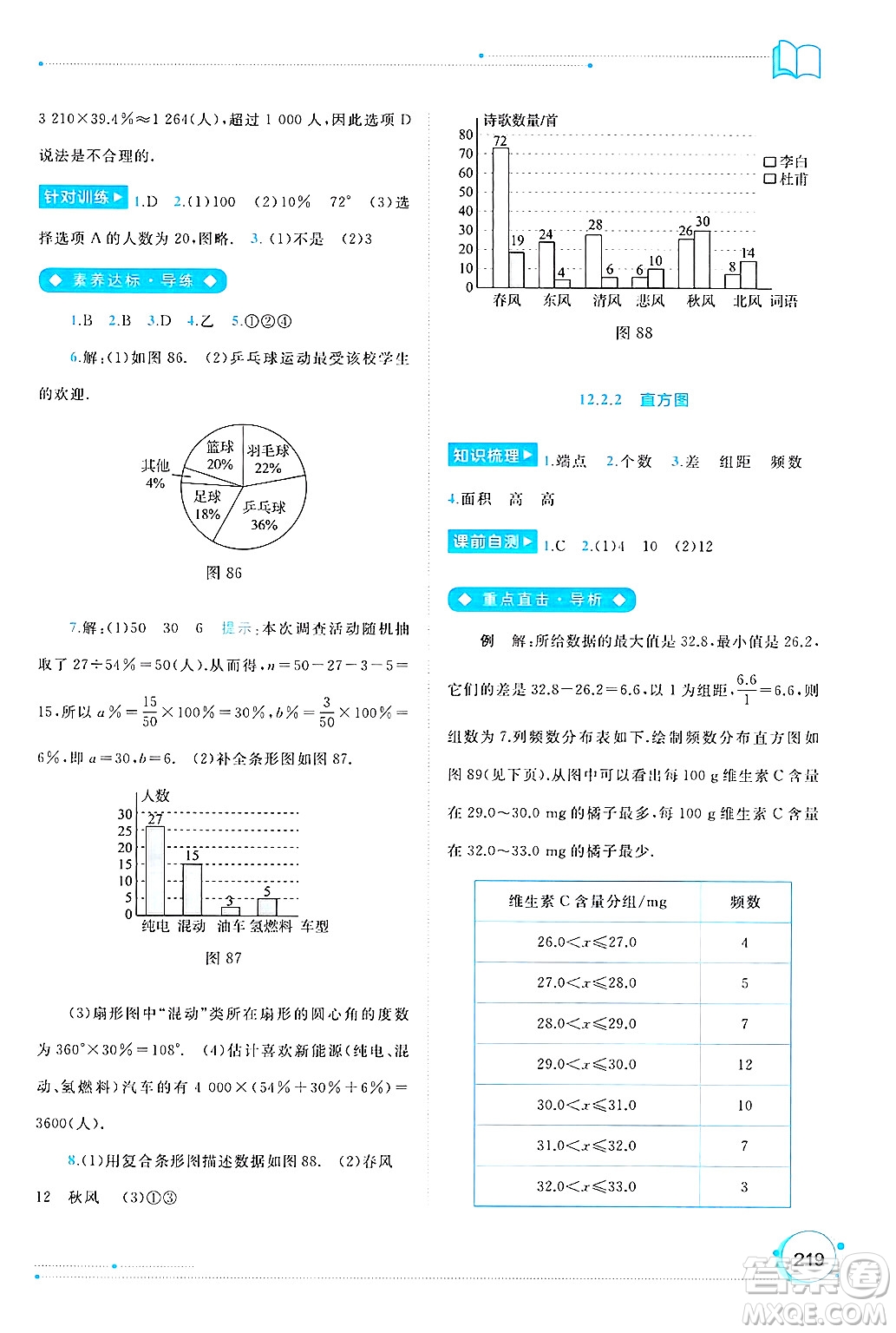 廣西師范大學(xué)出版社2025年春新課程學(xué)習(xí)與測評同步學(xué)習(xí)七年級數(shù)學(xué)下冊人教版答案
