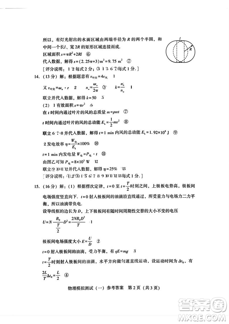 2025屆高三3月廣東一模物理試題答案