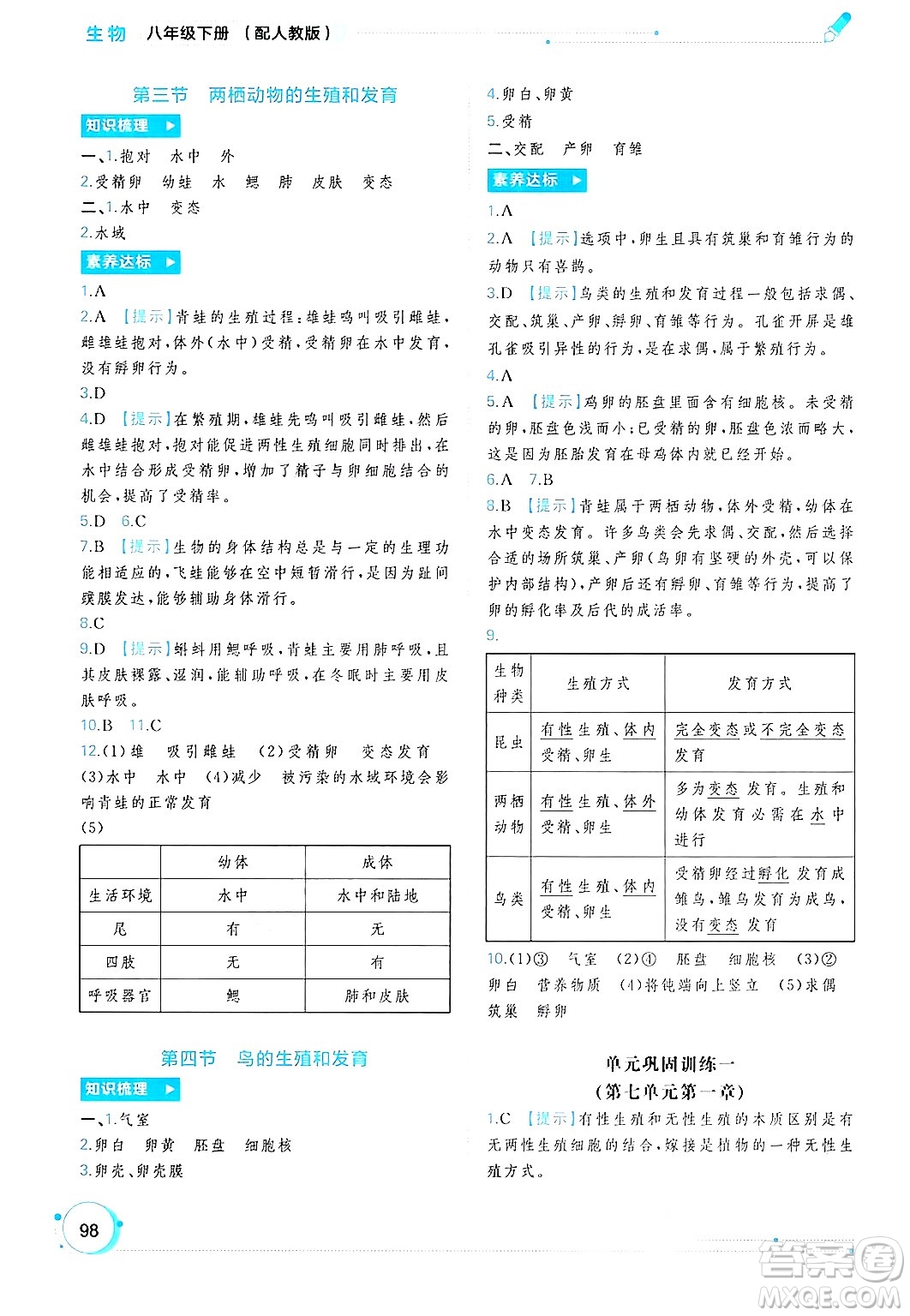 廣西師范大學出版社2025年春新課程學習與測評同步學習八年級生物下冊人教版答案
