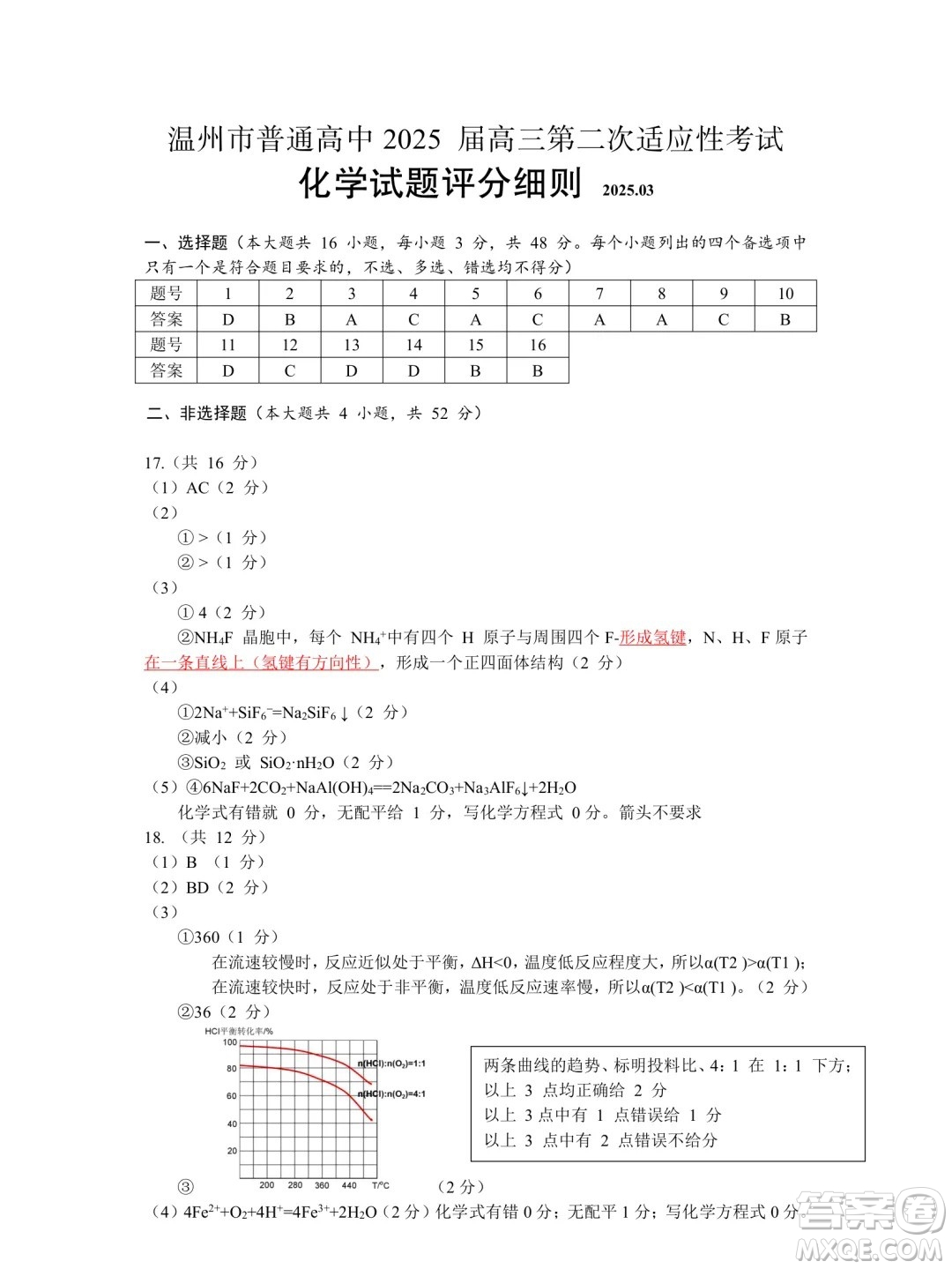 2025年3月溫州二模高三化學(xué)卷答案