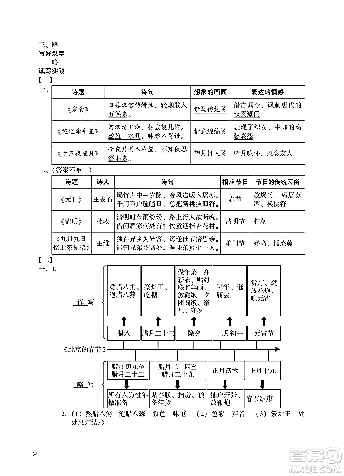 廣州出版社2025年春陽光學業(yè)評價六年級語文下冊人教版答案