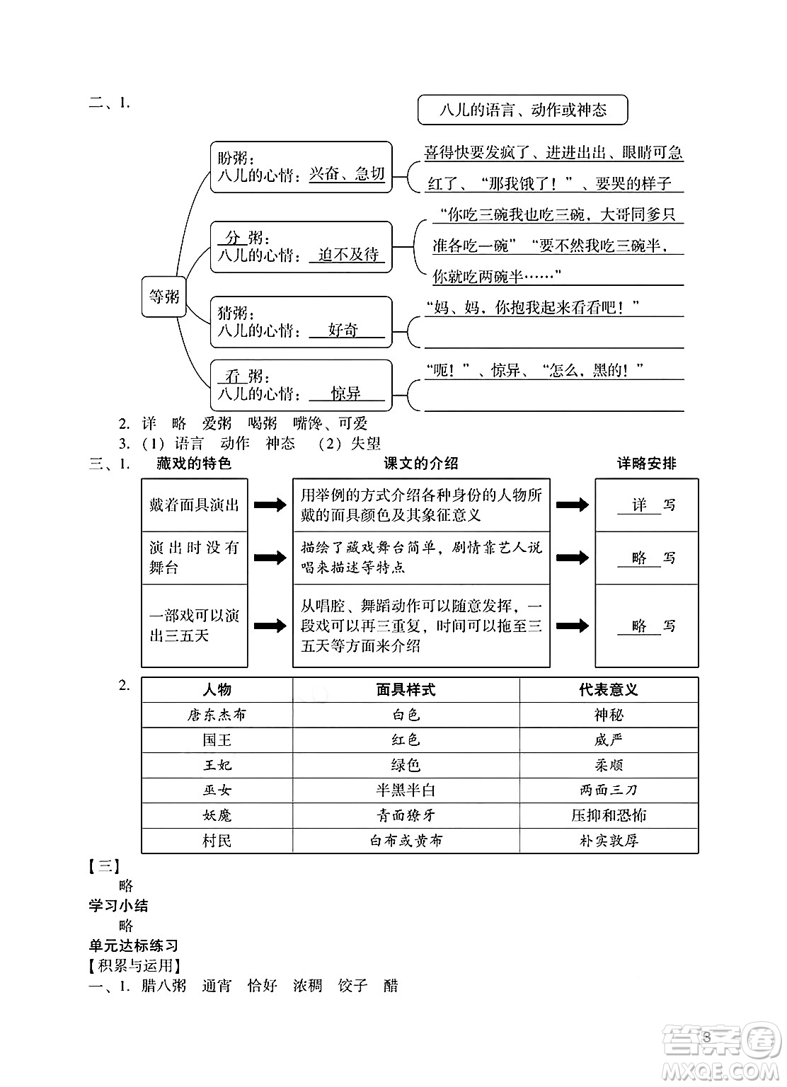 廣州出版社2025年春陽光學業(yè)評價六年級語文下冊人教版答案