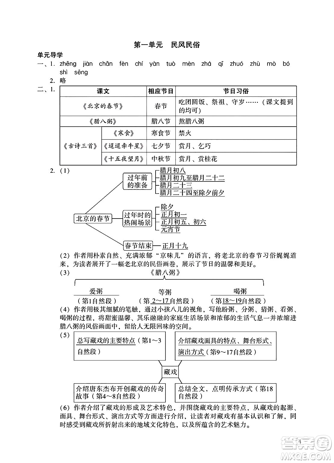 廣州出版社2025年春陽光學業(yè)評價六年級語文下冊人教版答案