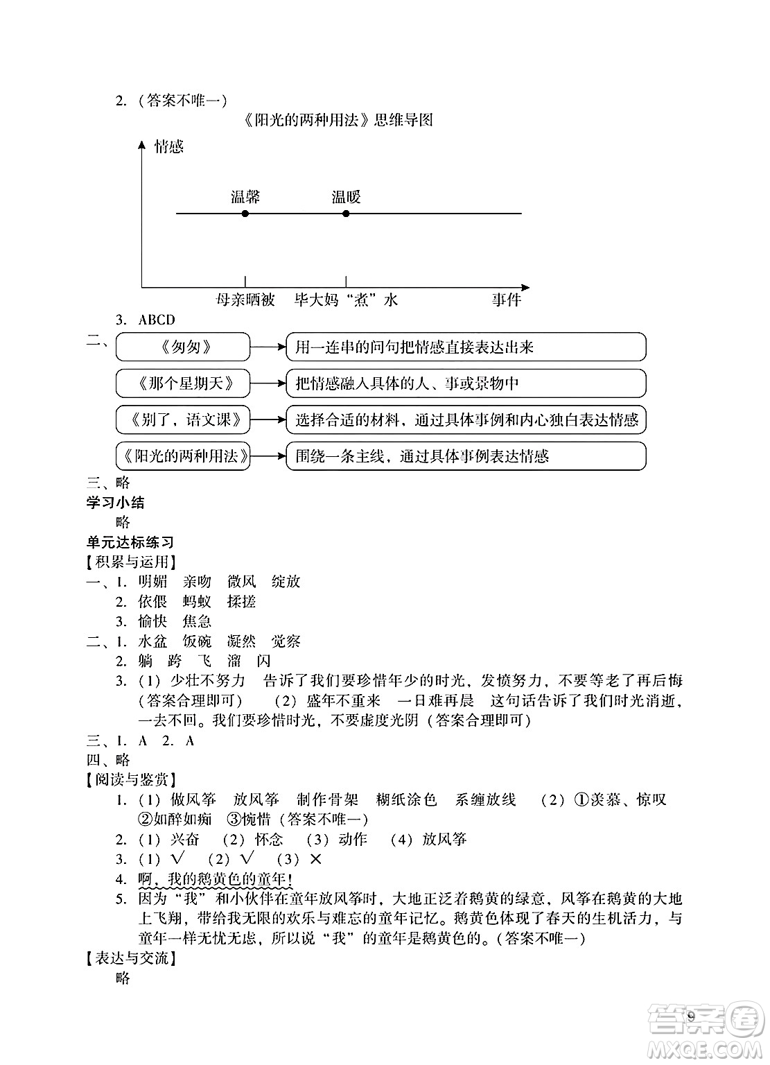 廣州出版社2025年春陽光學業(yè)評價六年級語文下冊人教版答案