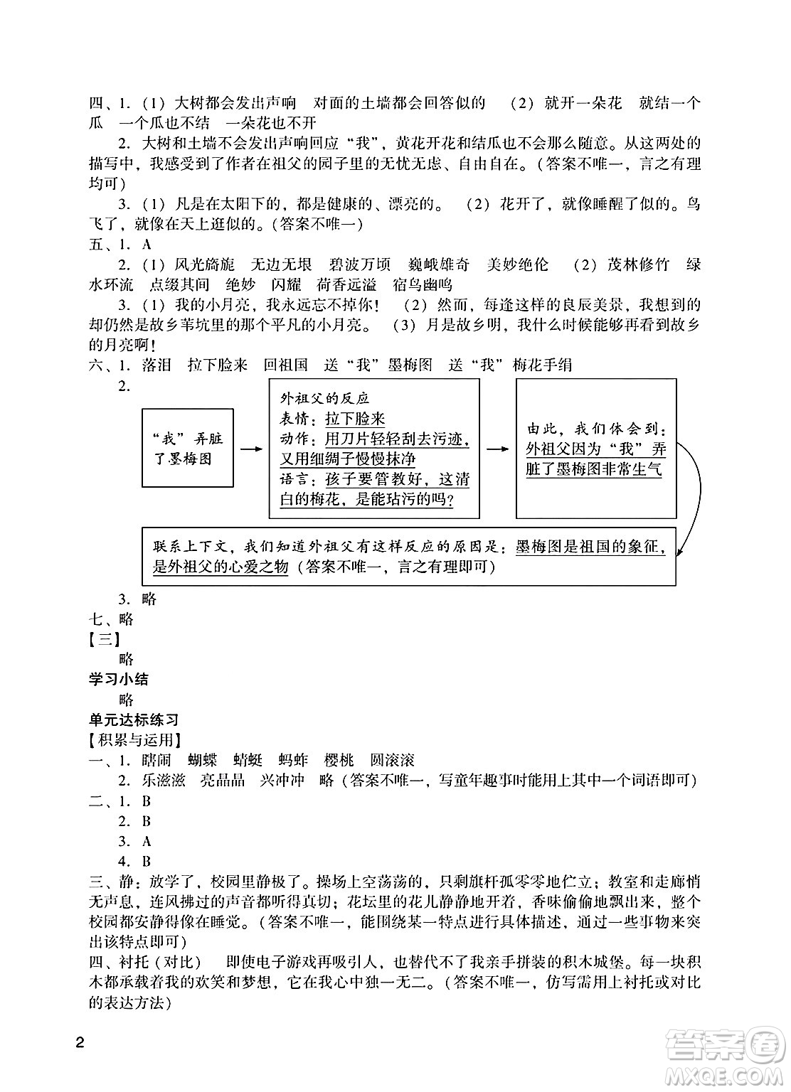 廣州出版社2025年春陽(yáng)光學(xué)業(yè)評(píng)價(jià)五年級(jí)語(yǔ)文下冊(cè)人教版答案