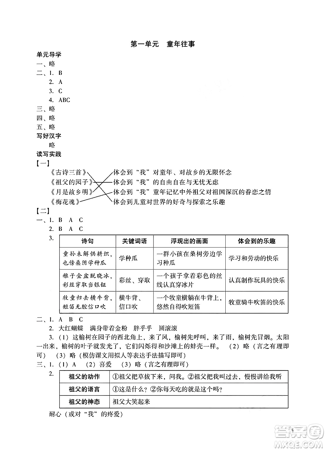廣州出版社2025年春陽(yáng)光學(xué)業(yè)評(píng)價(jià)五年級(jí)語(yǔ)文下冊(cè)人教版答案