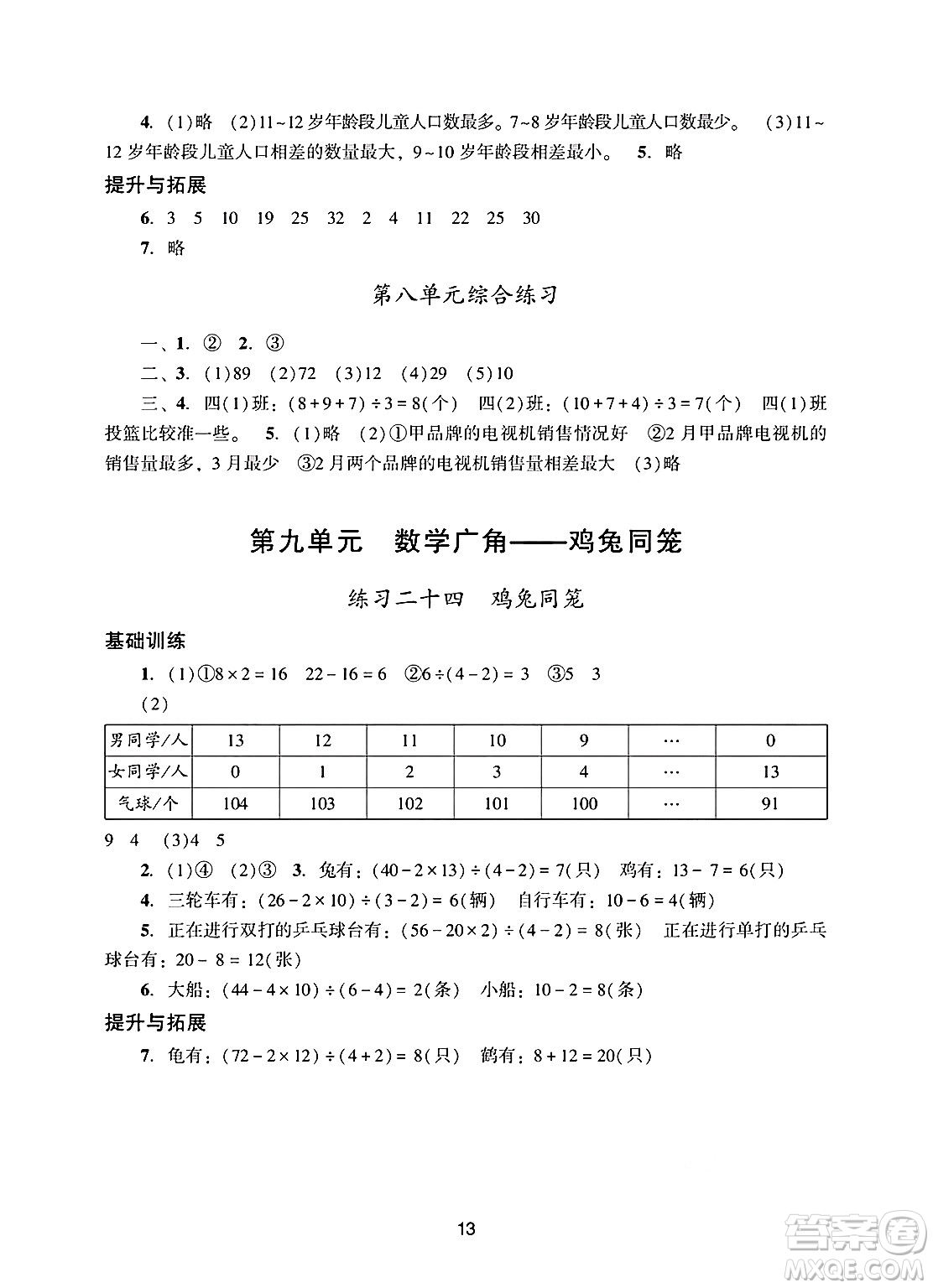 廣州出版社2025年春陽光學(xué)業(yè)評(píng)價(jià)四年級(jí)數(shù)學(xué)下冊(cè)人教版答案