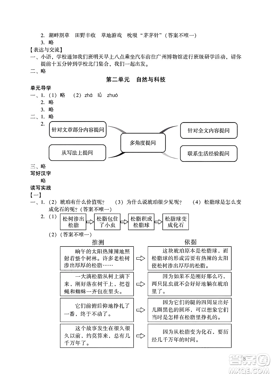 廣州出版社2025年春陽(yáng)光學(xué)業(yè)評(píng)價(jià)四年級(jí)語(yǔ)文下冊(cè)人教版答案