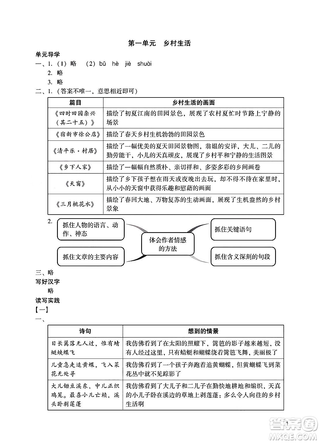 廣州出版社2025年春陽(yáng)光學(xué)業(yè)評(píng)價(jià)四年級(jí)語(yǔ)文下冊(cè)人教版答案